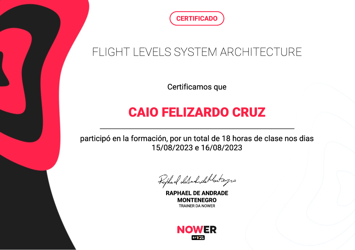 Certificado K21